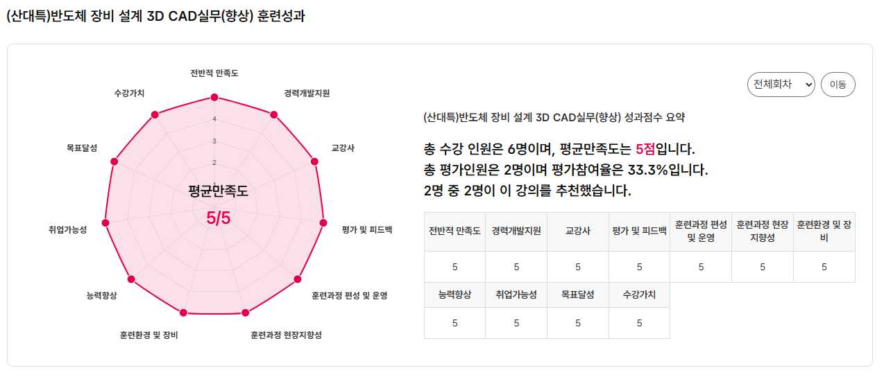 사용자 등록이미지