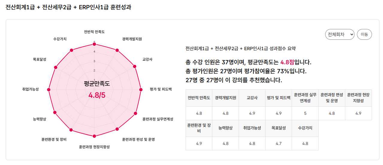 사용자 등록이미지