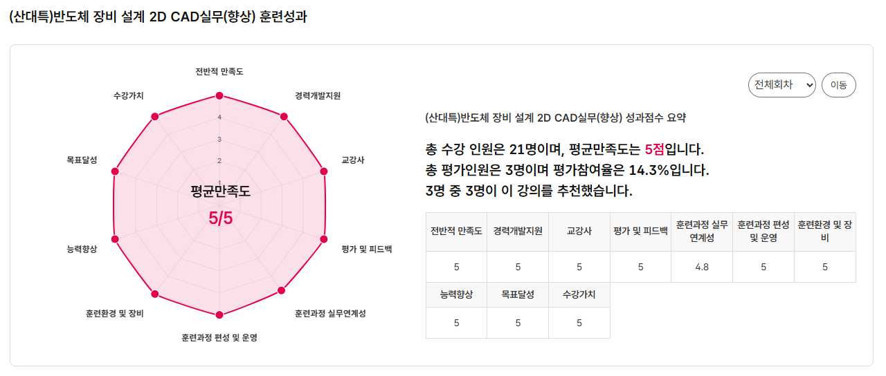 사용자 등록이미지
