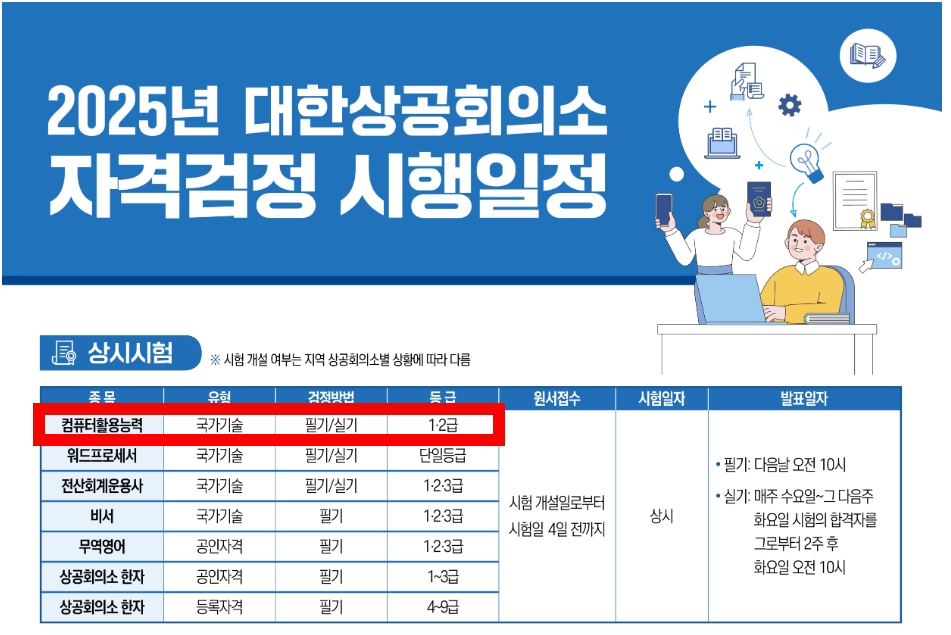 사용자 등록이미지