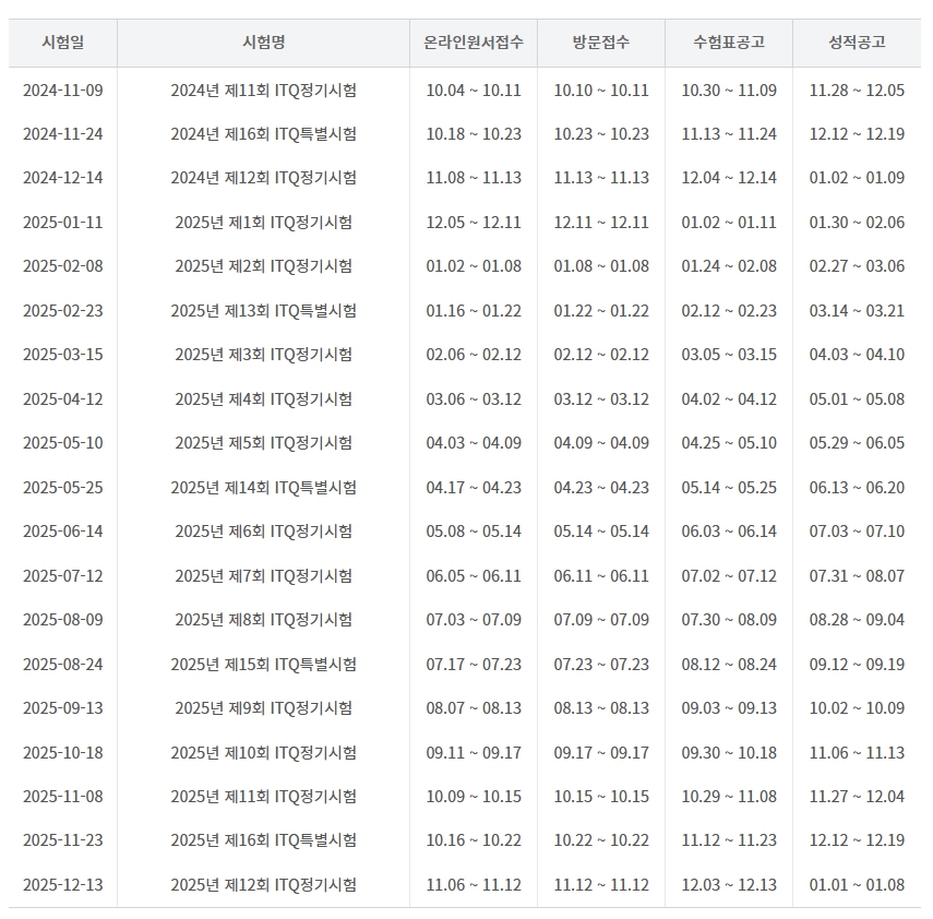 사용자 등록이미지